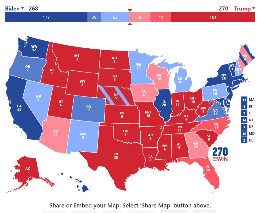 MOTW Election Predictions - Men Of The West